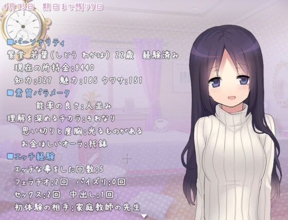 Dearly Diary - Black Cat Café 13th Code