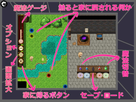 Peeping Masturbation RPG (Jindouika)