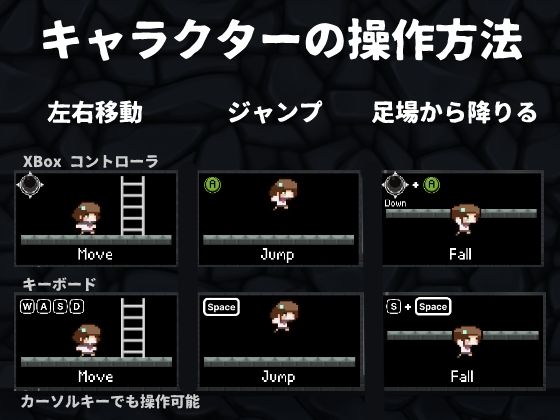 Madoka by the Window: Gimmick Dungeon