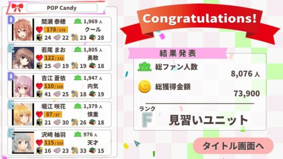 Idling Idol