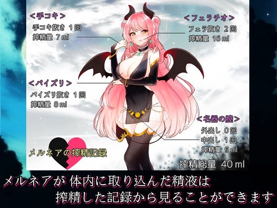 Melnea's Milking Mastery (Circle J) - FANZA Doujin