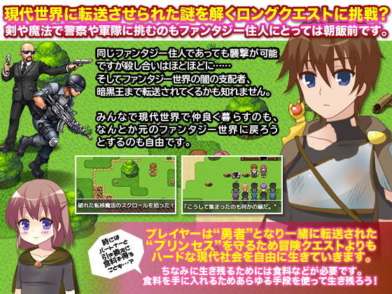 For Once, Reverse Summoning Modern Humans to the Fantasy World