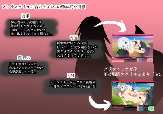 RPG Where You Lose to Monster Girls' Seduction and Status Effects