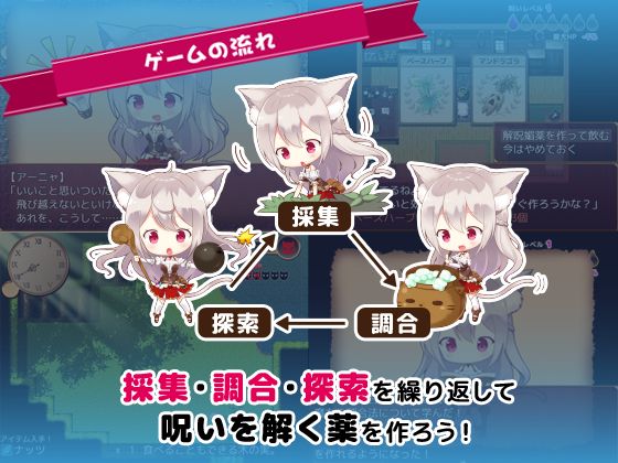 Alkemo ~Kemomimi Alchemist~
