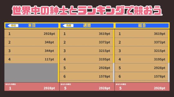 Boobs Galore Game (useros) - FANZA Doujin