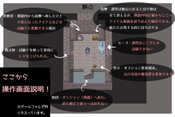 Remote Control Dungeon! (Adult Indulgence)