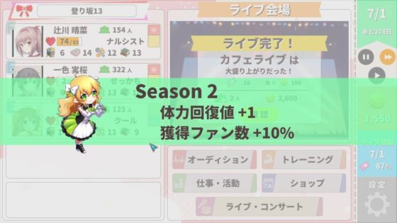Idling Idol