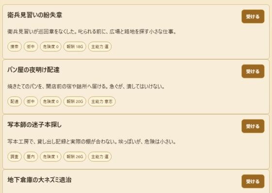 Adventurer's Daily Life: Five Seals of the Silver Rooster Inn