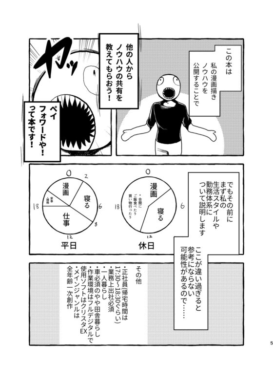 How a Full-Time Office Worker Completes 622 Pages of Layouts and 224 Pages of Finished Manga in One Year