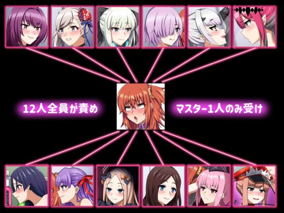 The Master is Every Female Servant's Pet