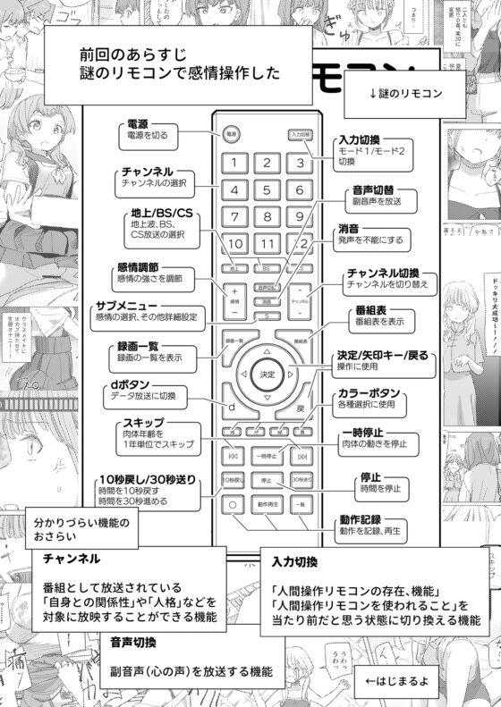 【Time Stop】Human Control Remote 3【Rejuvenation】