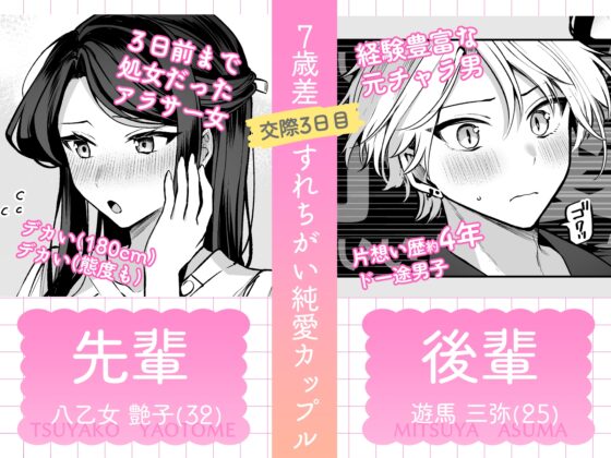 Tall Boss & Reformed Playboy Kouhai #2: Secret & First Date