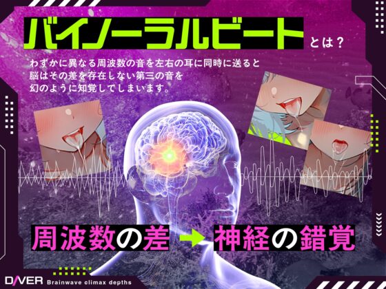 Brain Wave Climax Deep Diver: Binaural Beat & Brainwave Control