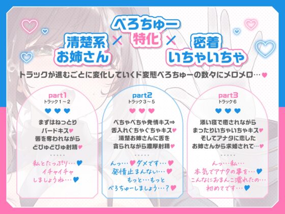 Sweet Kiss Police: Birthrate Solution via Intimate Kissing