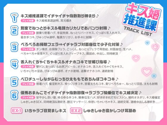 Sweet Kiss Police: Birthrate Solution via Intimate Kissing