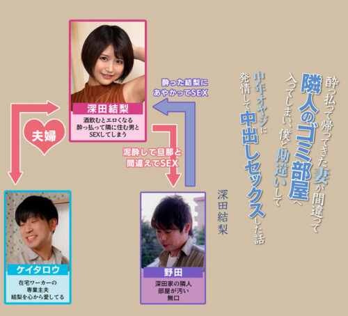 Drunk Wife Mistakes Neighbor for Husband and Has Creampie Sex with Middle-Aged Man - Yuri Fukada