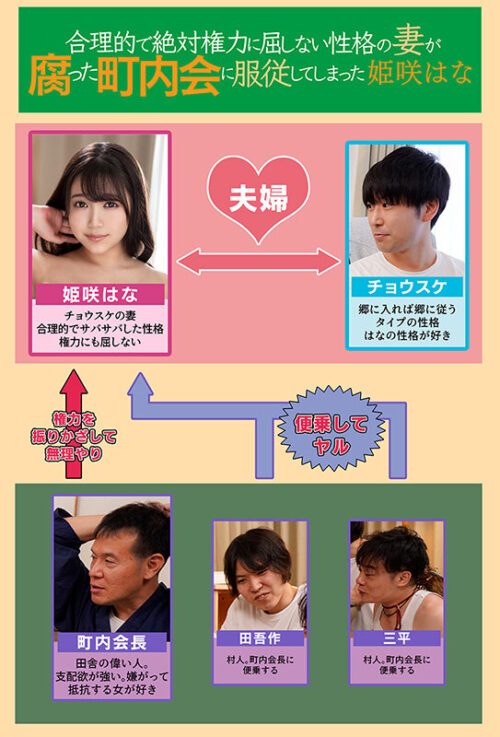 Rational Wife Submits to Corrupt Neighborhood Association - Himesaki Hana