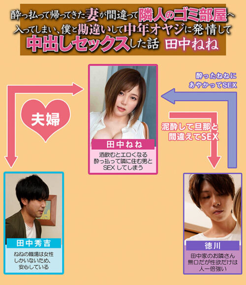 My Drunk Wife Mistook Our Neighbor's Apartment and Got Creampied by a Middle-Aged Man - Nene Tanaka