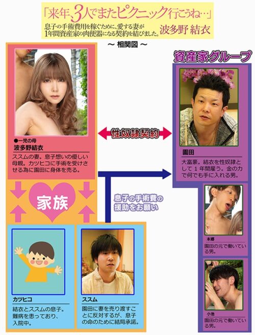 Next Year, Let's Go Picnicking Together Again... Hatano Yui
