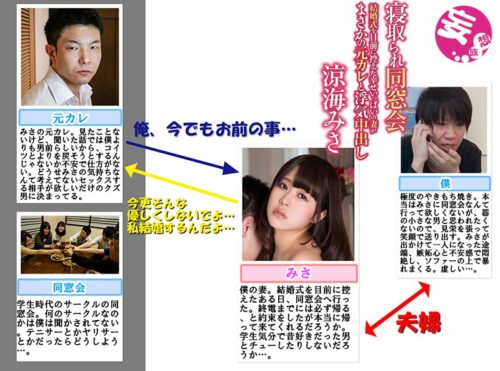 Cheating Reunion: Wife's Affair with Ex Before Wedding