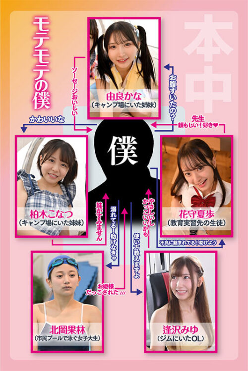 Super Luck! Creampied by 5 Girls in One Miraculous Day